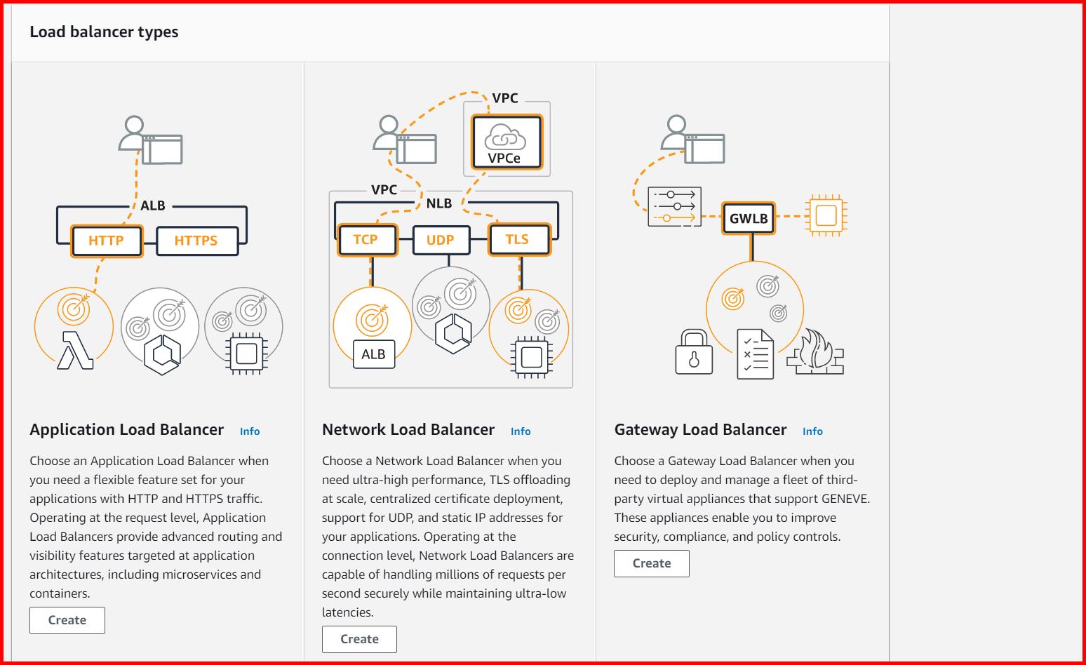 Picture showing selecting the load balancer in aws